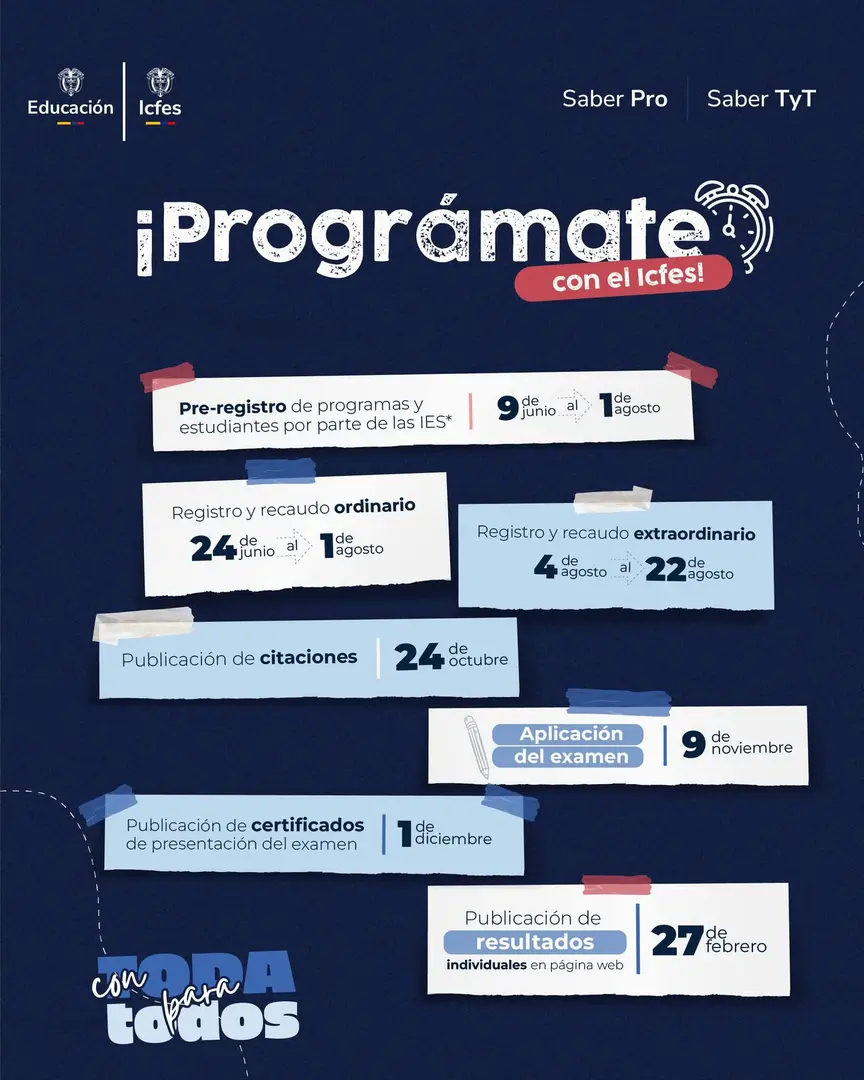 Cronograma Prueba Saber Pro y Saber TyT 2025-II: Fechas y Plazos para la Inscripción